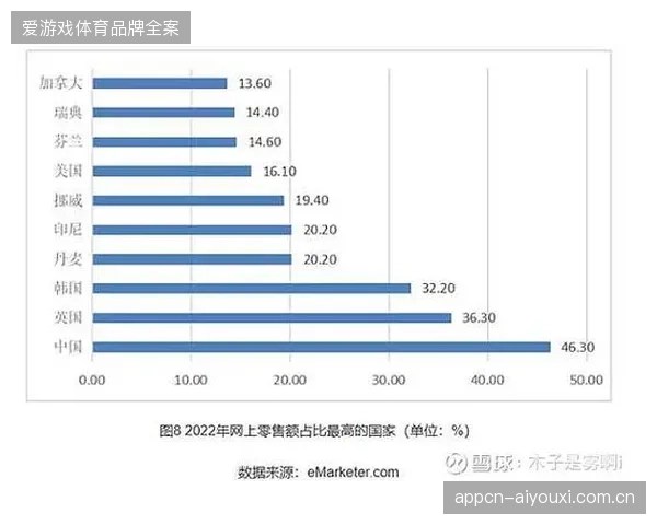 赛事票务收入渗透率在核心票档突破八成后的增长瓶颈何在 赛事票务收入渗透率在核心票档突破八成后的增长瓶颈何在
